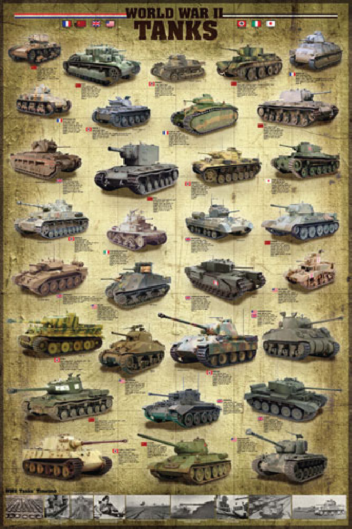 World War II Tanks