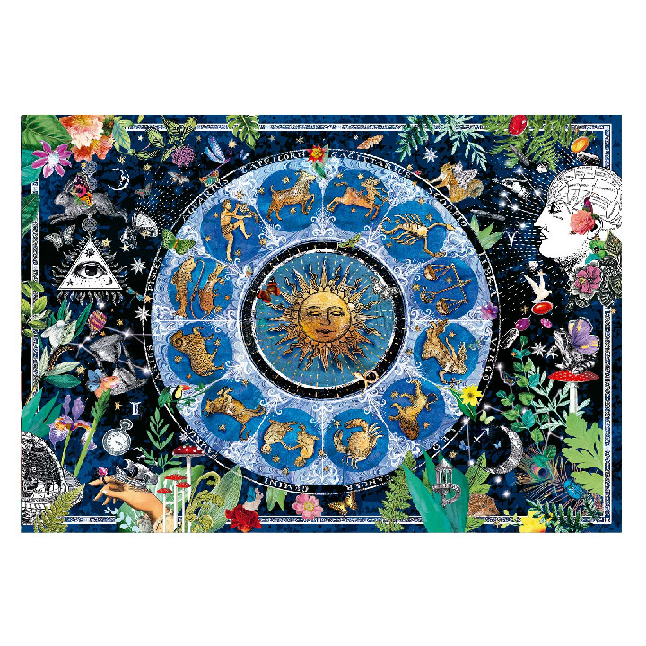Cuadro de astrologia