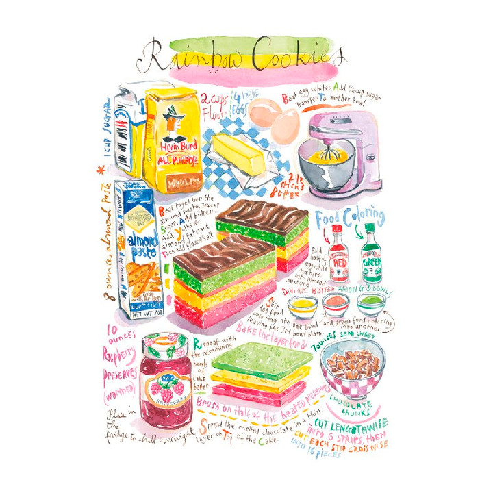 Galletas en el cielo