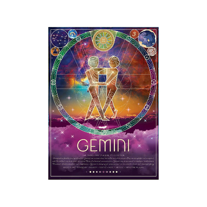 Signo del zodiaco Geminis