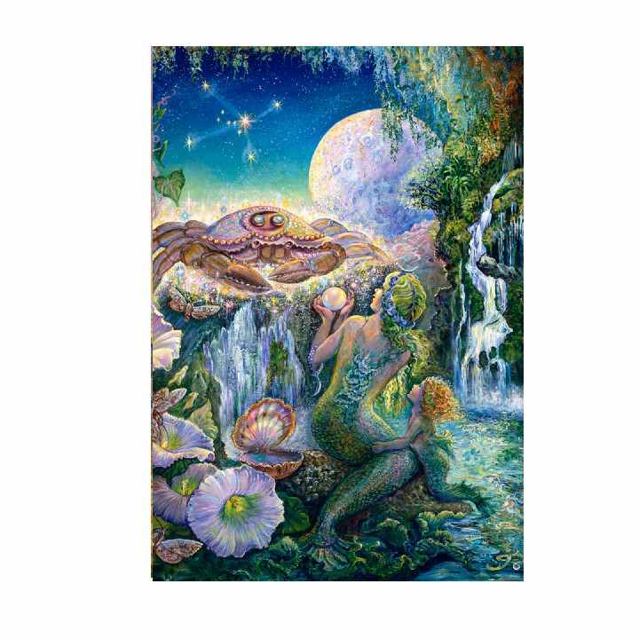 Signo Zodiaco - Cancer